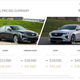 Illustration for article titled The 325 HP 2020 Cadillac CT4-V Starts At $45,490